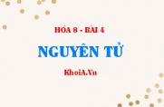 Nguyên tử có cấu tạo như thế nào? hạt nhân nguyên tử cấu tạo từ những hạt nào? lớp Electron có đặc điểm gì?- Hóa 8 bài 4